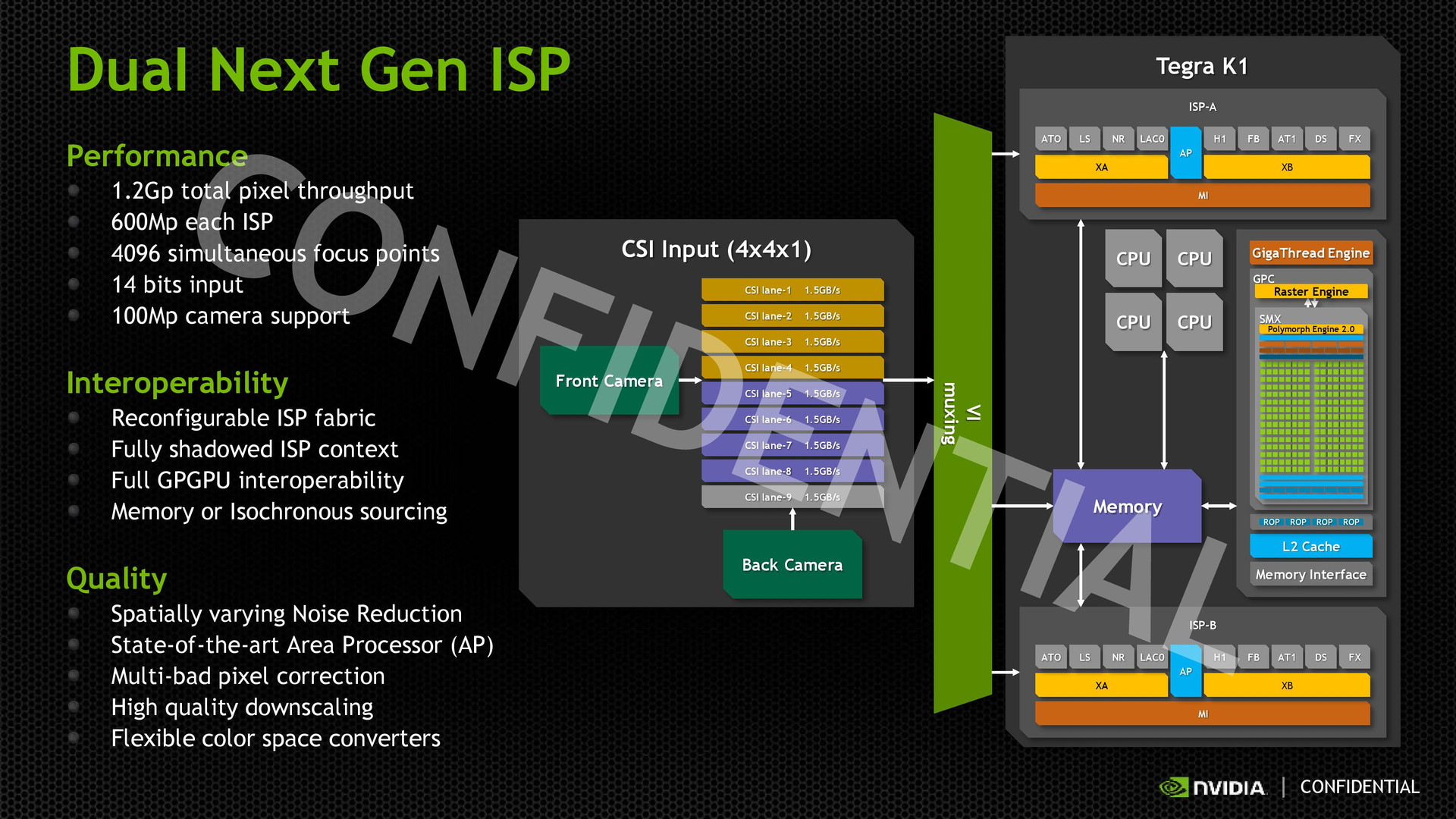 Nvidia tegra x1. Процессор Tegra. NVIDIA Tegra. NVIDIA Tegra 2.