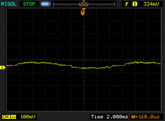 Minimum brightness showing no PWM