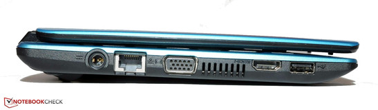 Left: Power adapter, LAN, VGA, HDMI, USB 2.0