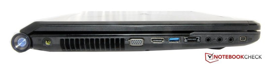 Left: 3 USB 2.0, BluRay drive, LAN, Kensington lock