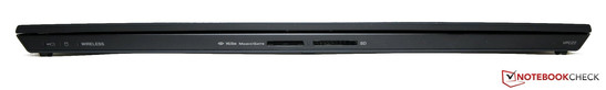 Front: Card reader