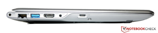 Left: Power socket, LAN, USB 3.0, HDMI, audio, display port (for VGA adapter)
