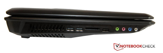 Left: 2 USB 3.0 ports, card reader, USB 2.0, 4 audio jacks