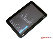 The tablet is shipped with Android 4.2.1.