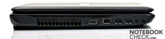 Left: VGA, RG45, two USB 2.0 ports, two audios