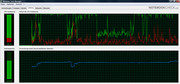 Movie playback keeps the Notus A12 virtually permanent at 100 percent load, and HD material isn't possible at all.