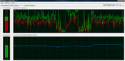 Not much less demanding is copying data via WLAN. The draft-n module keeps the processor occupied.