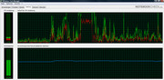 Windows Vista quickly fills the RAM as usual, though it left about 600MB untouched.