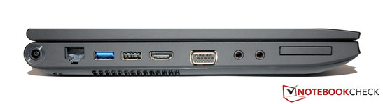 Left: Power input, LAN, USB 3.0, USB 2.0, HDMI, VGA, Line out, Line in, ExpressCard34