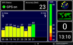 GPS transmission works flawlessly