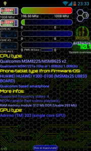The SoC is the already familiar Snapdragon MSM8225.