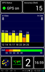 "GPS test" with stable and accurate connection.