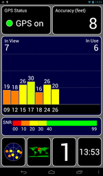 The GPS module's quicker and more accurate positioning