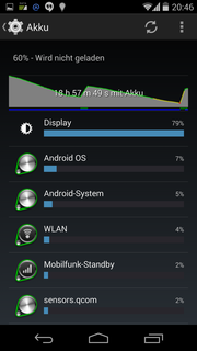 ...the user can easily keep track of declining battery levels.