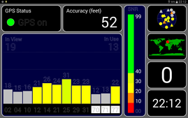 The connection's accuracy indoors is...