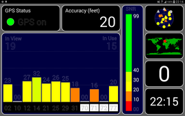...a bit poorer in the Exynos model than in the LTE model.