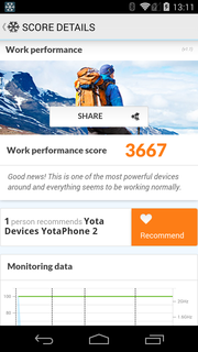 PCMark for Android