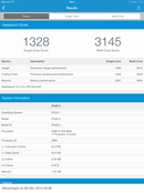 Geekbench 3 (after stress test)