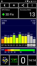 GPS Test: Indoors