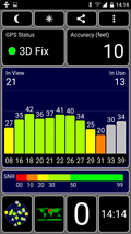 GPS Test: Outdoors