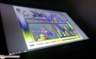 TN panel viewing angles