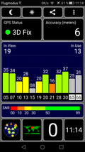 GPS Test: Indoors