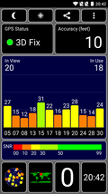 GPS Test: indoors