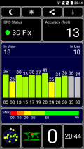 GPS Test: outdoors