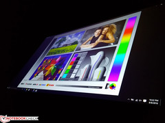 Wide IPS viewing angles