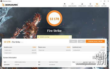 FireStrike Benchmark Score