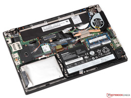 Lenovo ThinkPad X250