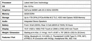 T570 specs