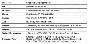 T470s specs