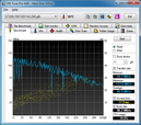 Systeminfo HDTune