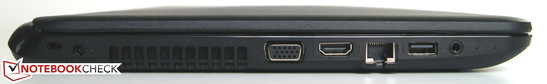 Left: power socket, Kensington lock, 1x VGA output, 1x HDMI output, 1x Ethernet, 1x USB 3.0, Combined audio jack