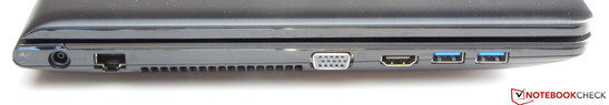 Left: Power socket, Gigabit Ethernet, VGA out, HDMI, 2x USB 3.0