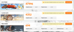 3DMark 2013 scores