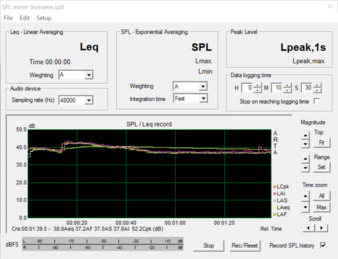 During the first 3DMark06 run, the system noise increases at the beginning but finally levels off at about 37 dB.