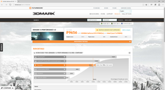 3DMark 11