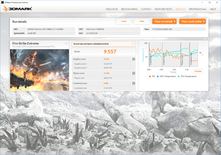 3DMark Fire Strike Extreme