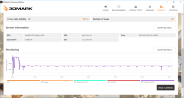 CPU clock drops to about 1500 MHz after two runs and stays at this level.