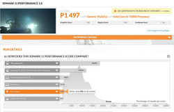 3DMark 11 after stress test