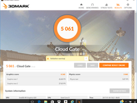 3DMark Cloud Gate