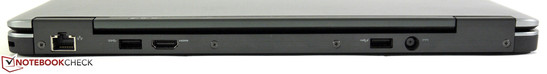 Rear: LAN, USB 3.0, HDMI, USB 3.0, power connector