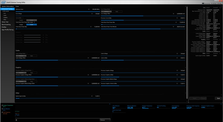 Intel XTU: increased TDP limit