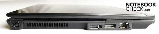 Left: DC-in, USB, display port, Ethernet