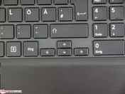 Arrow keys