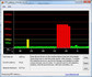 DPC Latency Checker Acer Aspire One 721-12B2ki