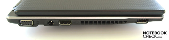 Left: VGA, power outlet, HDMI; fan, USB-2.0