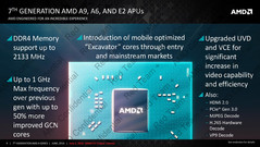 AMD A9, A6 and E2 APUs